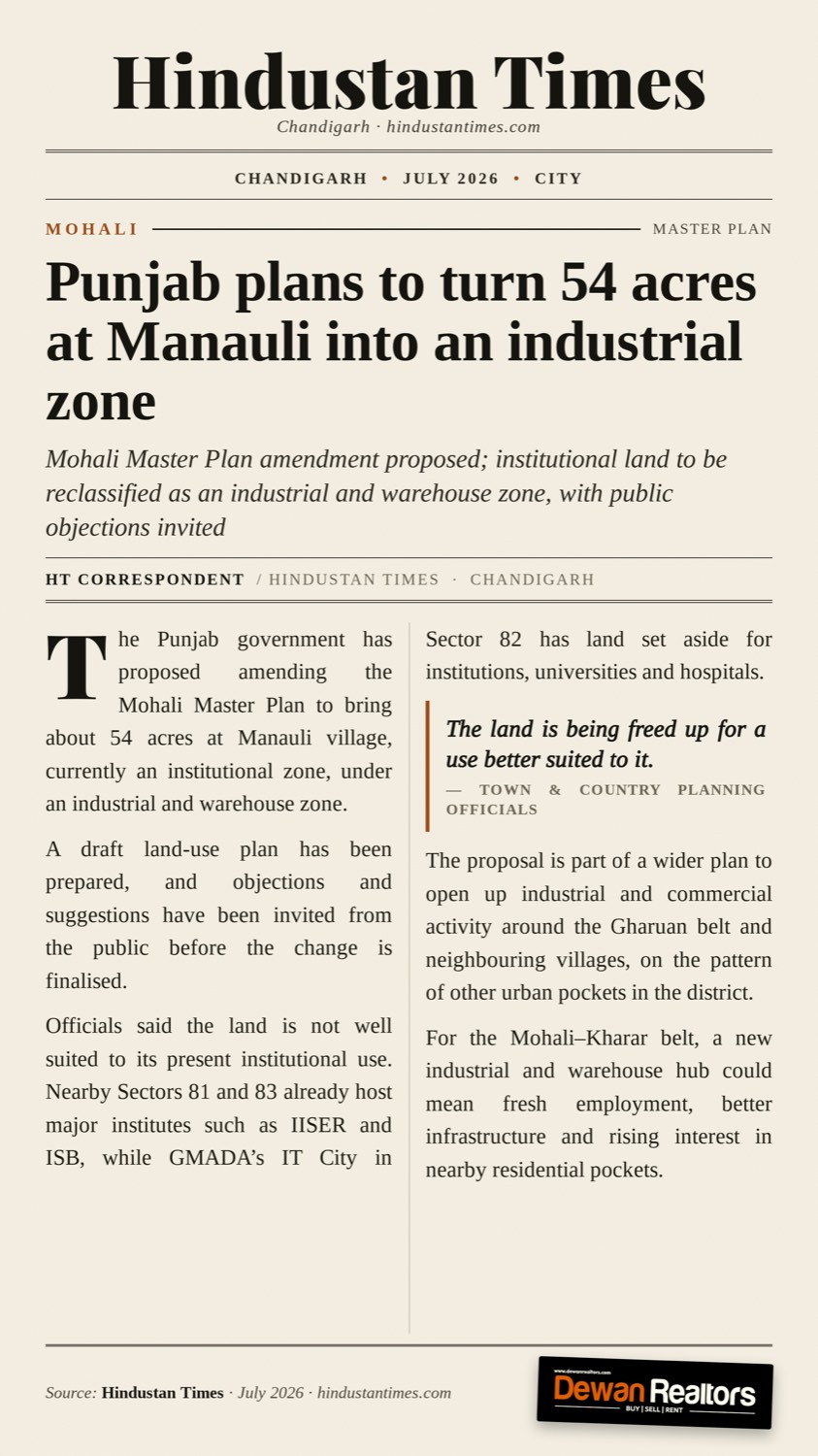Hindustan Times: Punjab plans to turn 54 acres at Manauli into an industrial zone